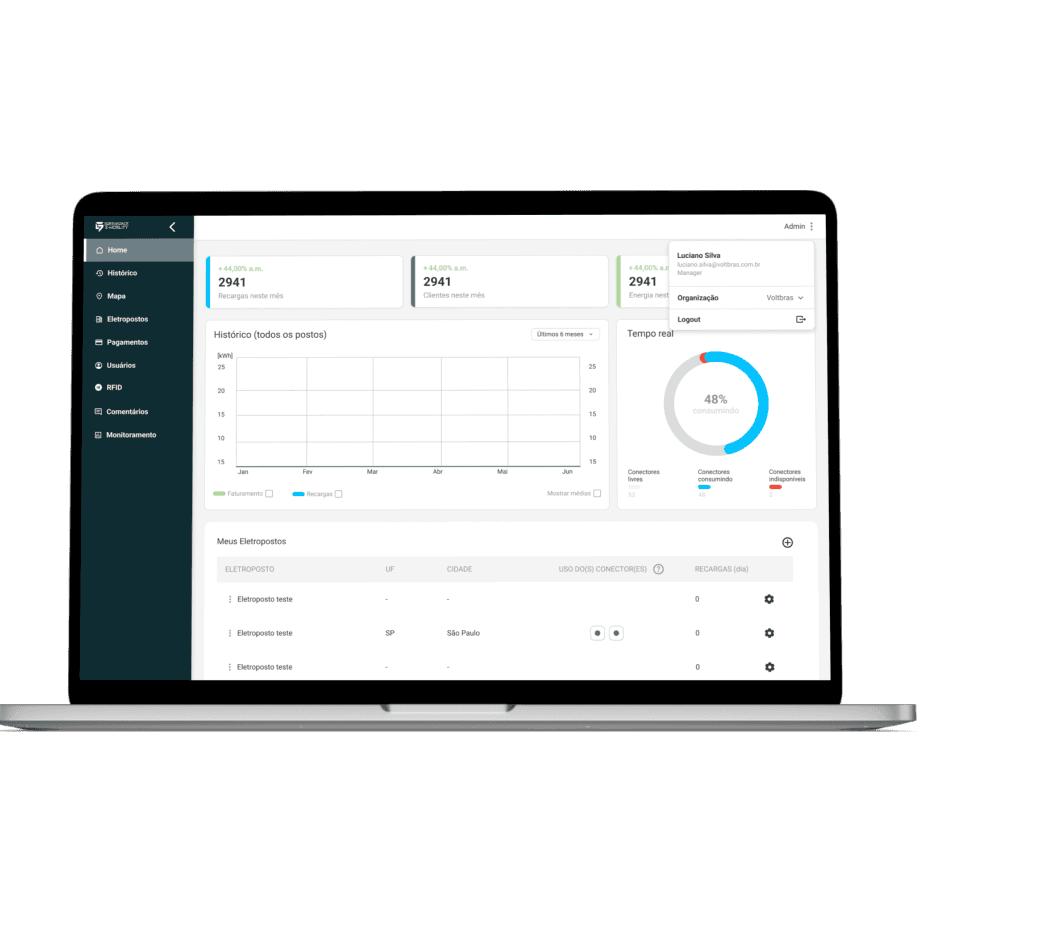 GS E-Mobility admin dashboard